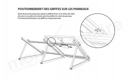 Positionnement des griffes sur les panneaux