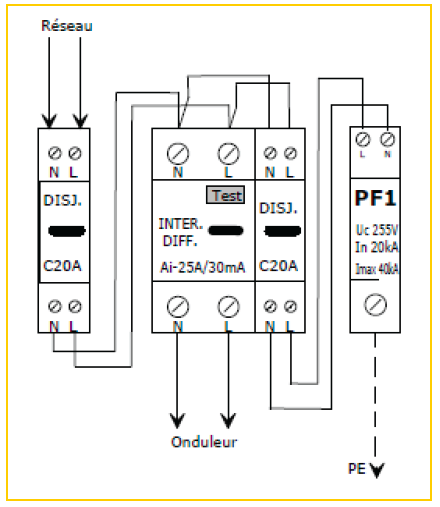 Schéma électrique coffret AC 3kw kit solaire autoconsommation