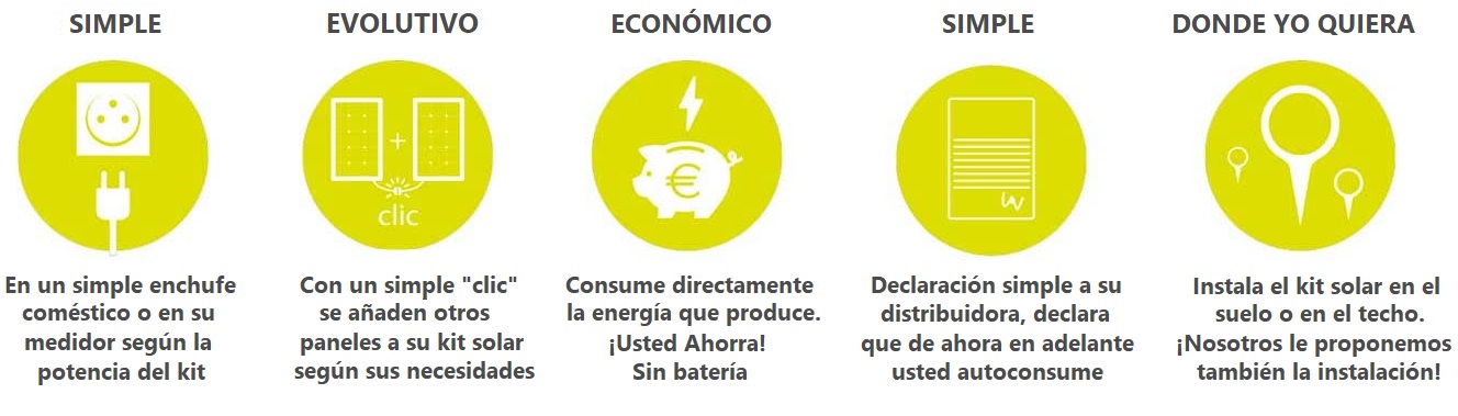 ¿Cómo funciona, cuál es el interés del autoconsumo solar?