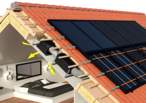 Todo lo que necesita saber sobre la composición de un panel solar