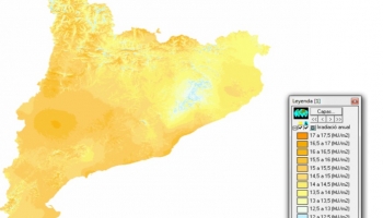 Autoconsumo solar en Catalunya/Cataluña